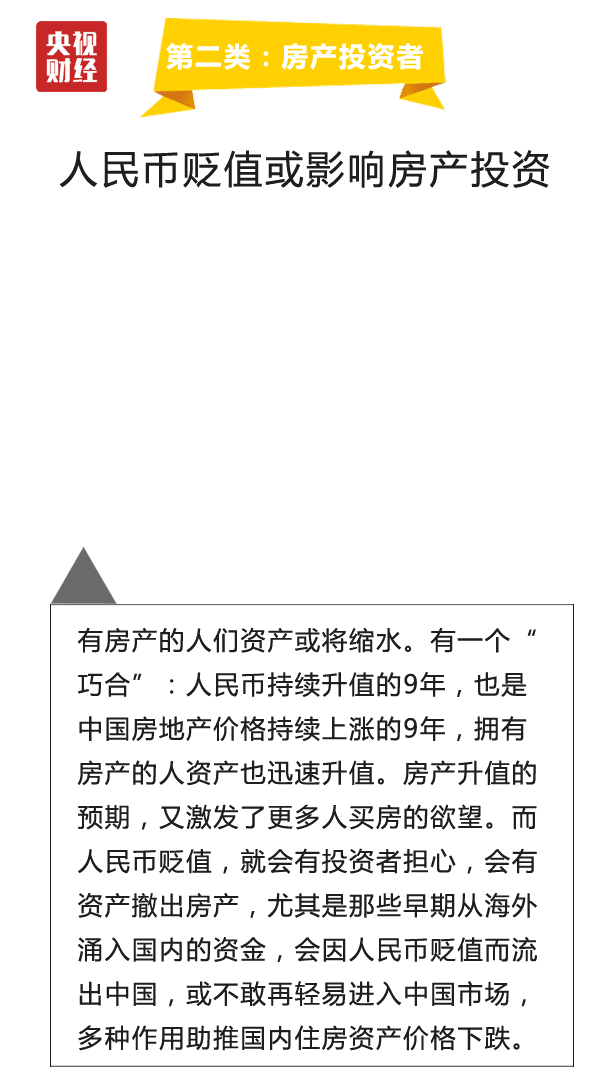 民币突降664点,创汇改后单日最大跌幅!这五类人要“小心“了