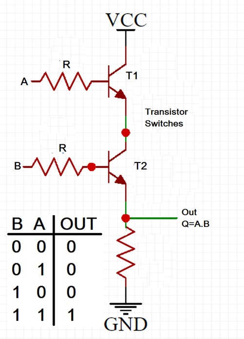 C:\Users\Admin\Desktop\Circuit-Schematic-to-Design-AND-Gate-Using-NPN Transistor.png