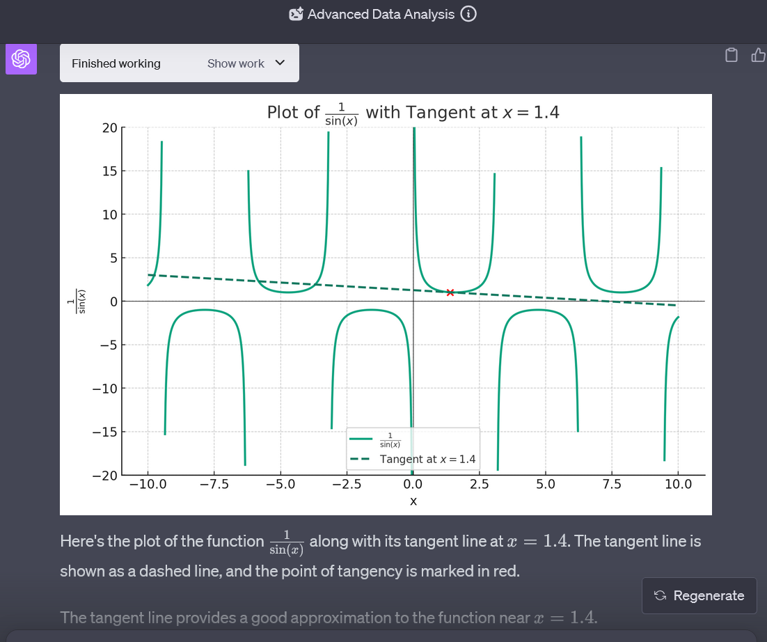 Plotting a tangent using advanced data analysis