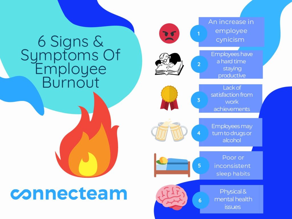 Employee burnout infographic