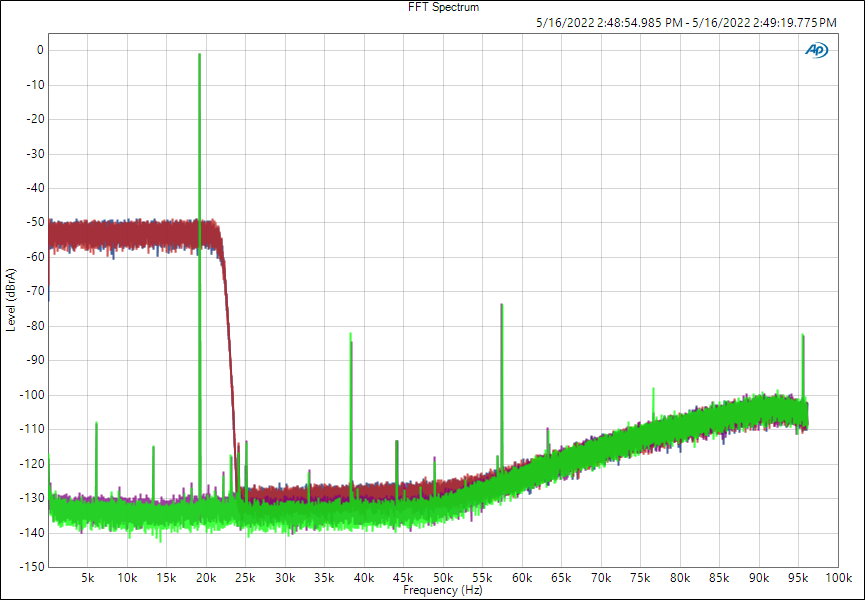 wideband_fft_noise_plus_19-1khz_441k_filterSTD