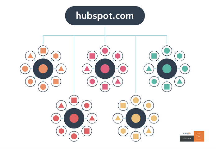 new-structure_orig.png