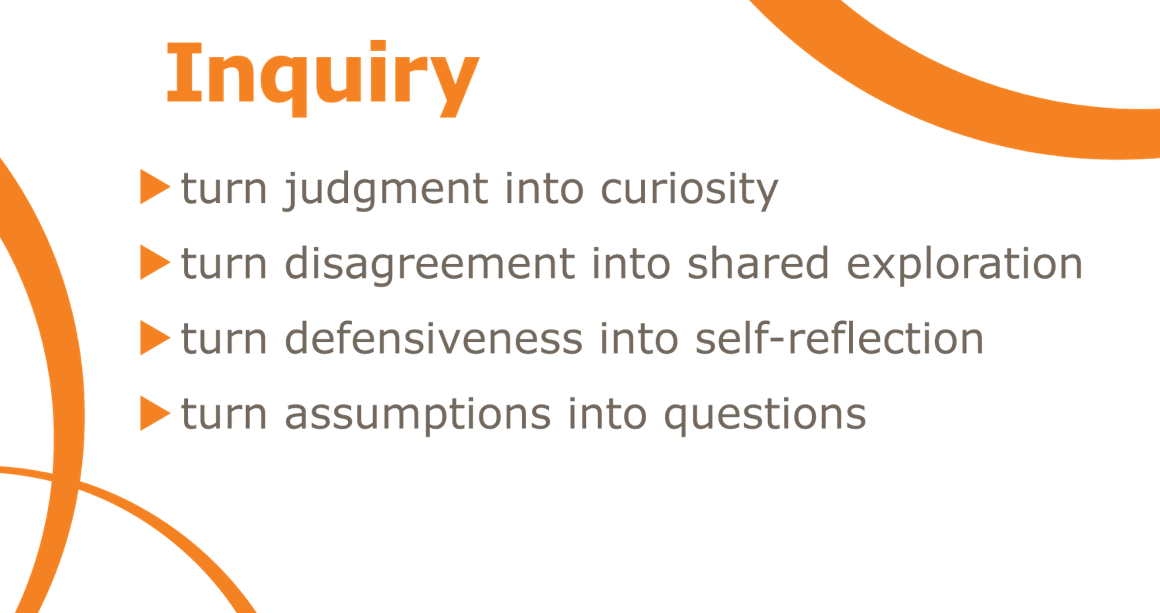 inquiry