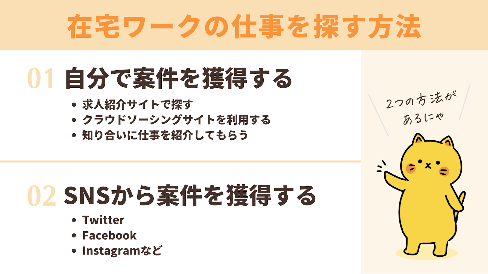 在宅ワークの仕事を探す方法