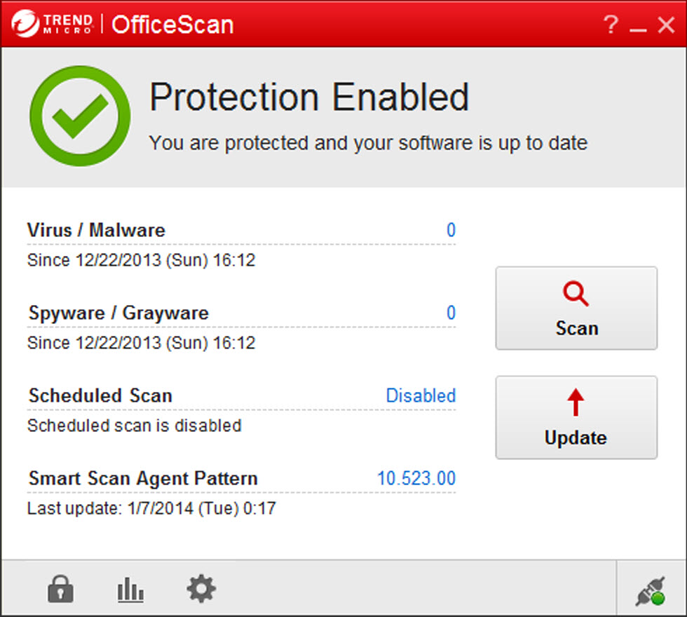 Trend Micro OfficeScan dashboard.