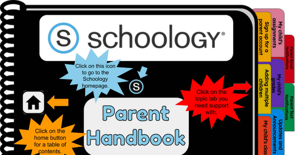 ACS Parent Schoology Handbook