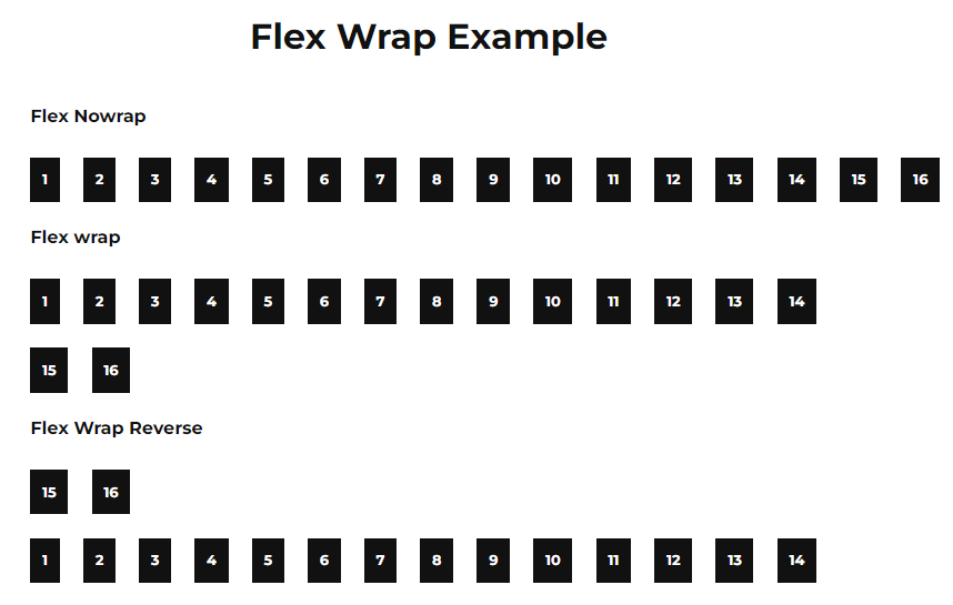 Flex Wrap Example