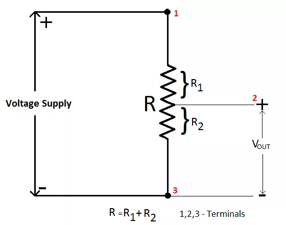 Potentiometer Wiring - Process Simplified