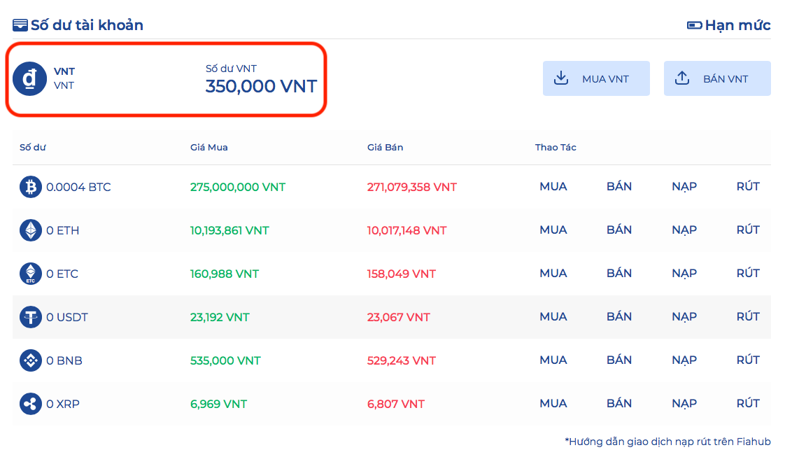 Hướng dẫn mua XRP