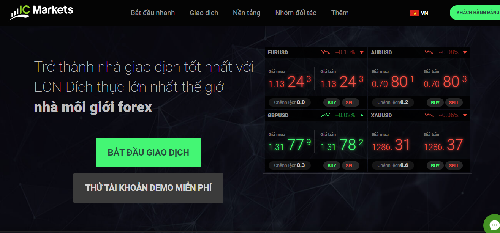 ﻿Cách mở tài khoản forex đơn giản tại sàn ICMarket