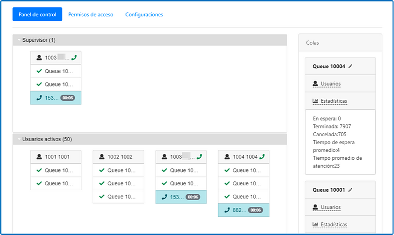 Captura de pantalla de la pestaña Panel de control en la aplicación Supervisor Panel