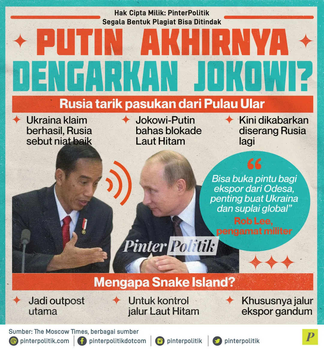 Putin Akhirnya Dengarkan Jokowi