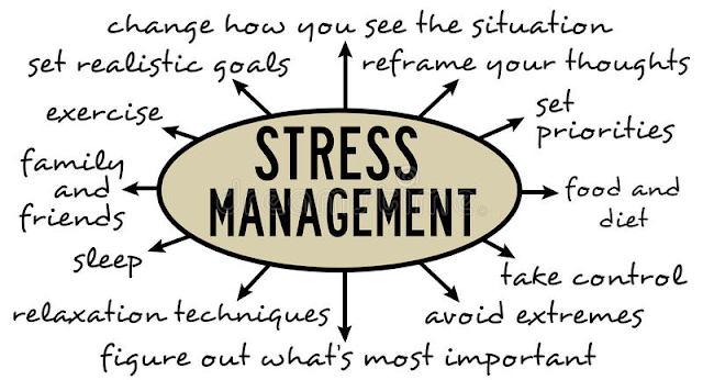 Stress Management for Adults: Regain Control of Your Life