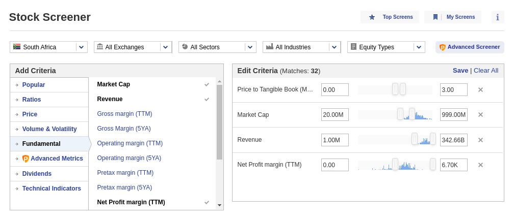 What is Stock Screener, and how do you use it for your investments