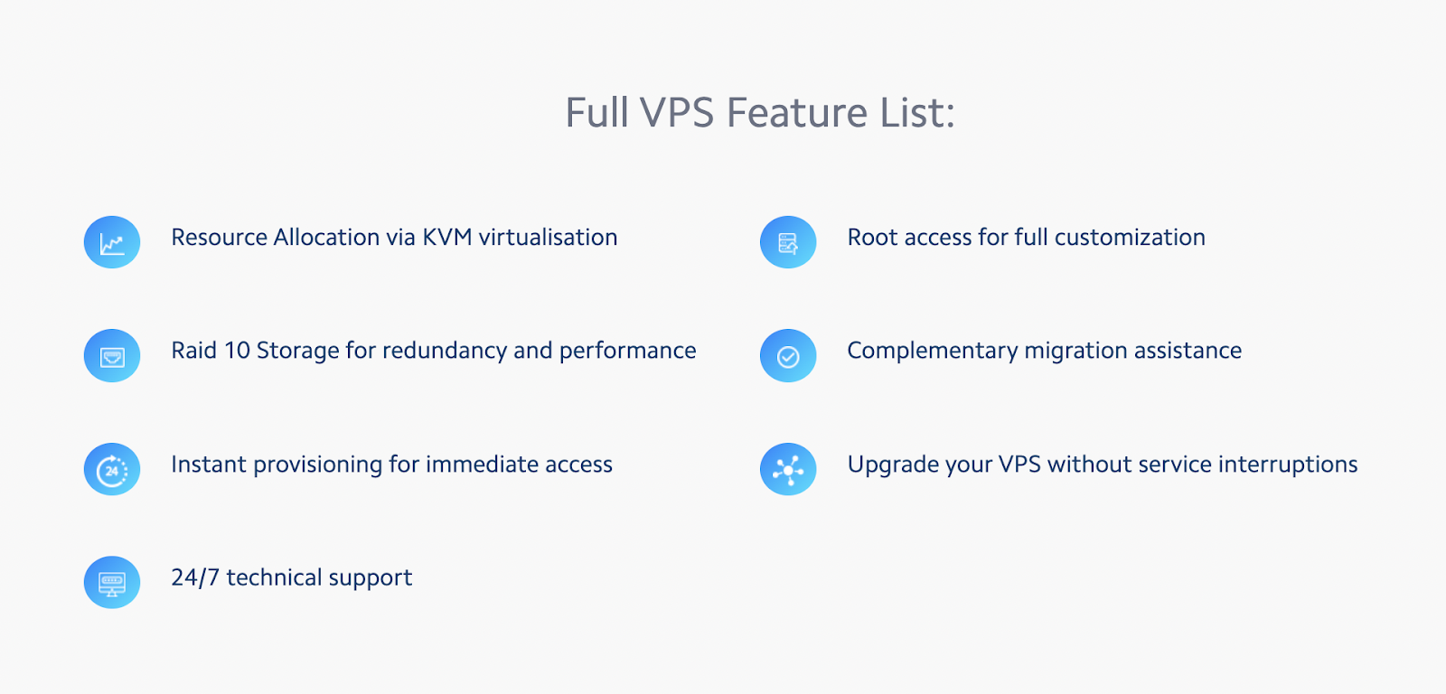 VPS Feature List