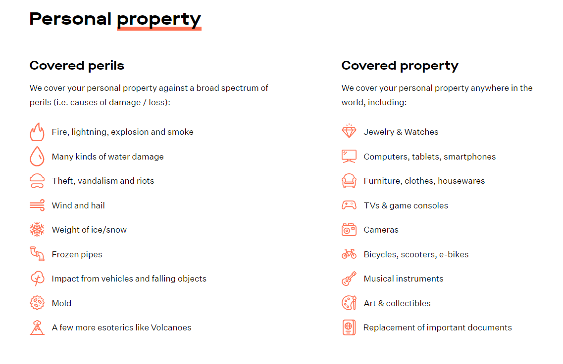 List of Goodcover’s covered perils and covered property.