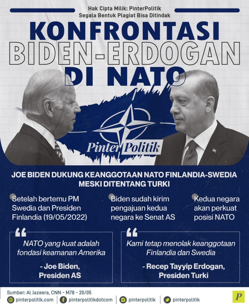 Konfrontasi Biden Erdogan di NATO