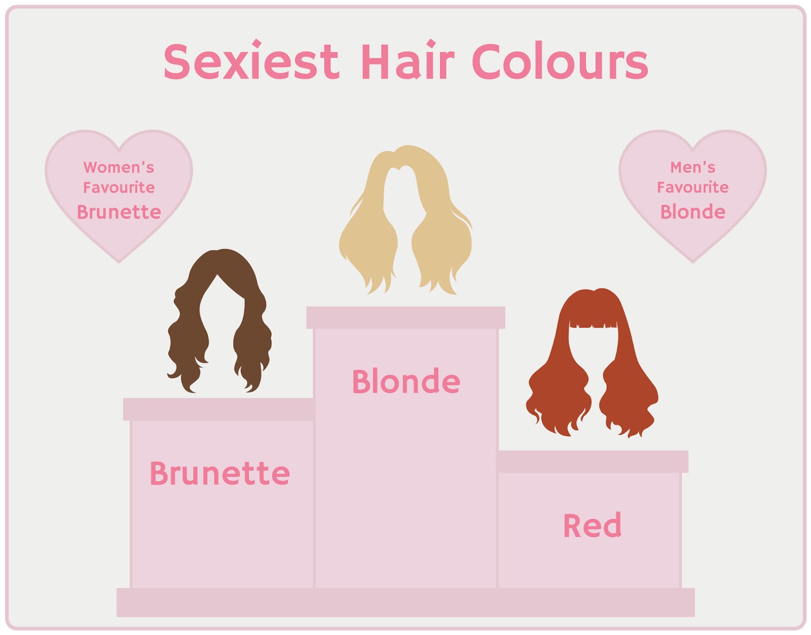 What is the Sexiest Hair Colour of 2021? We Asked the… | Gee Hair