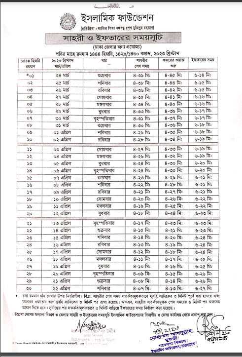রমজান সেহেরী ও ইফতারের সময়সূচি
