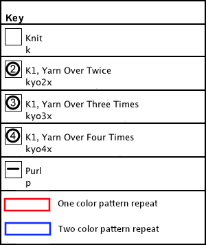 sea foam stitch chart key