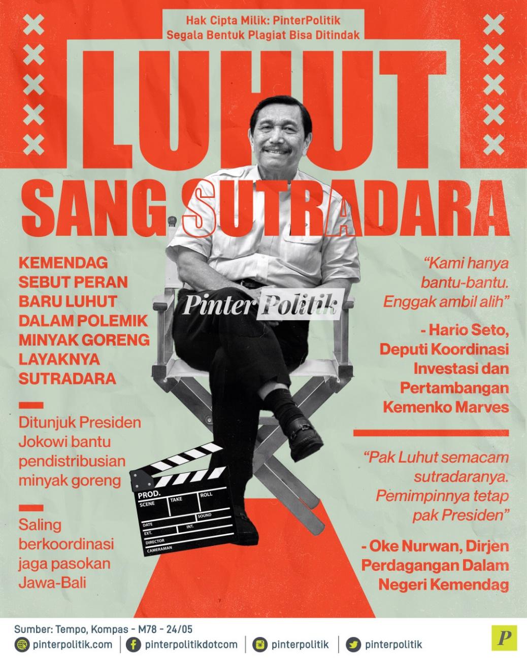 Luhut Sang Sutradara