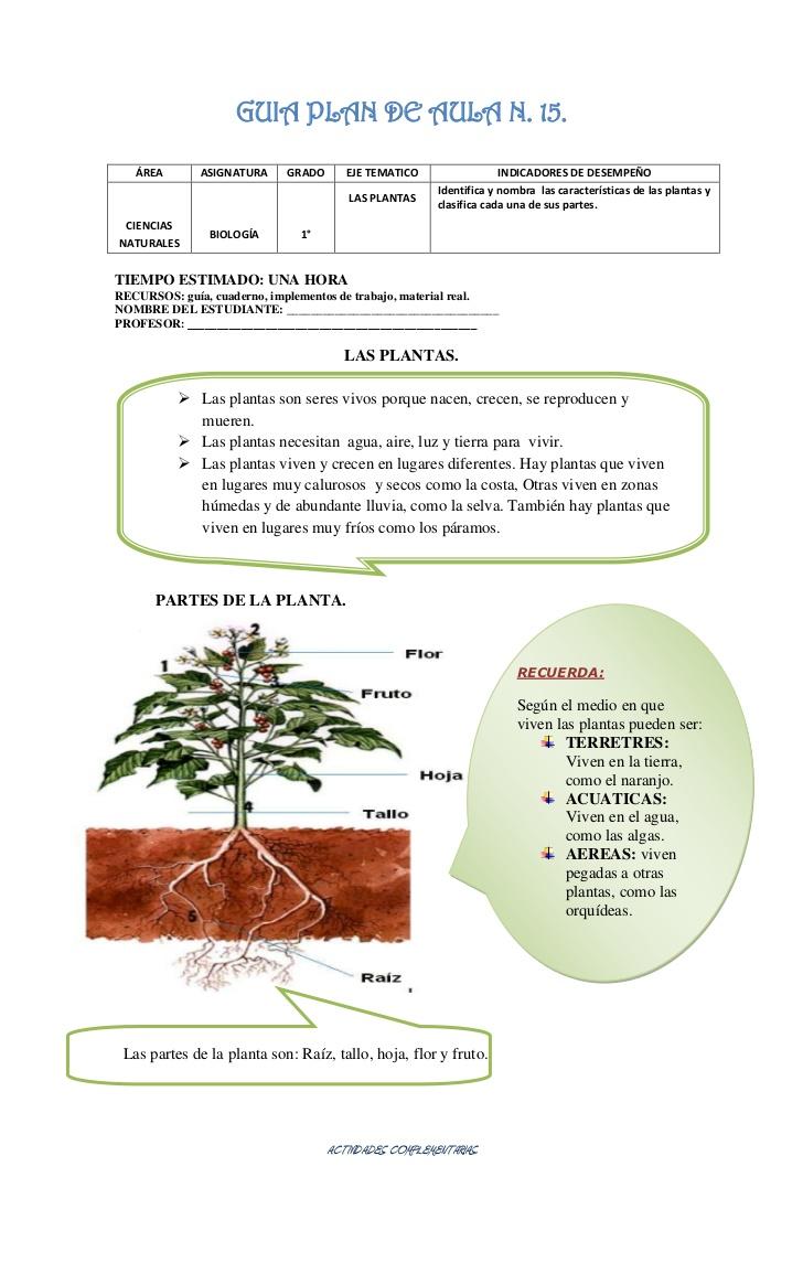 GUIA PLAN DE AULA N. 15.   ÁREA       ASIGNATURA    GRADO      EJE TEMATICO                  INDICADORES DE DESEMPEÑO     ...