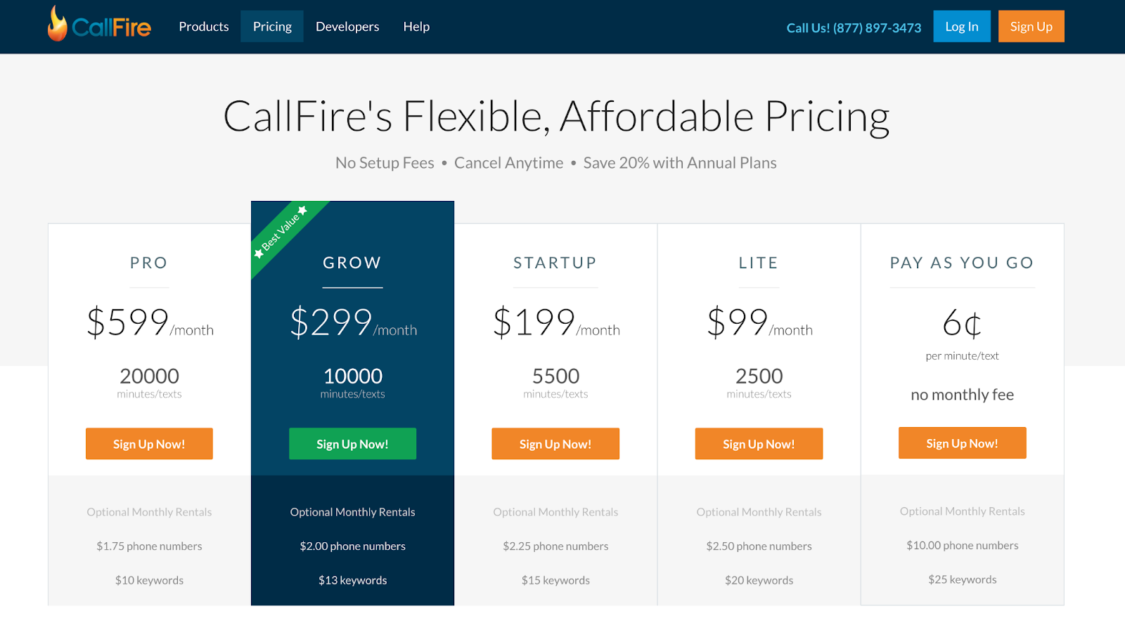 SMS software tools - CallFire pricing