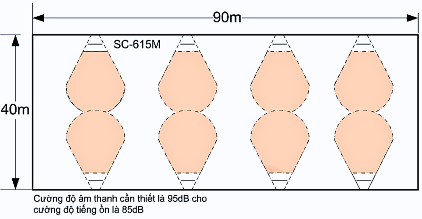 A picture containing diagram, plot, text

Description automatically generated