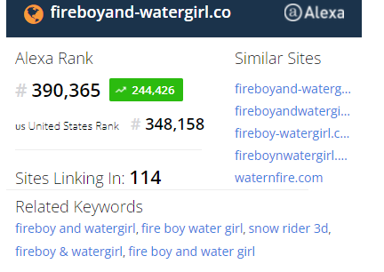 Fireboy and Watergirl 2022 | Now Play Online For Free!