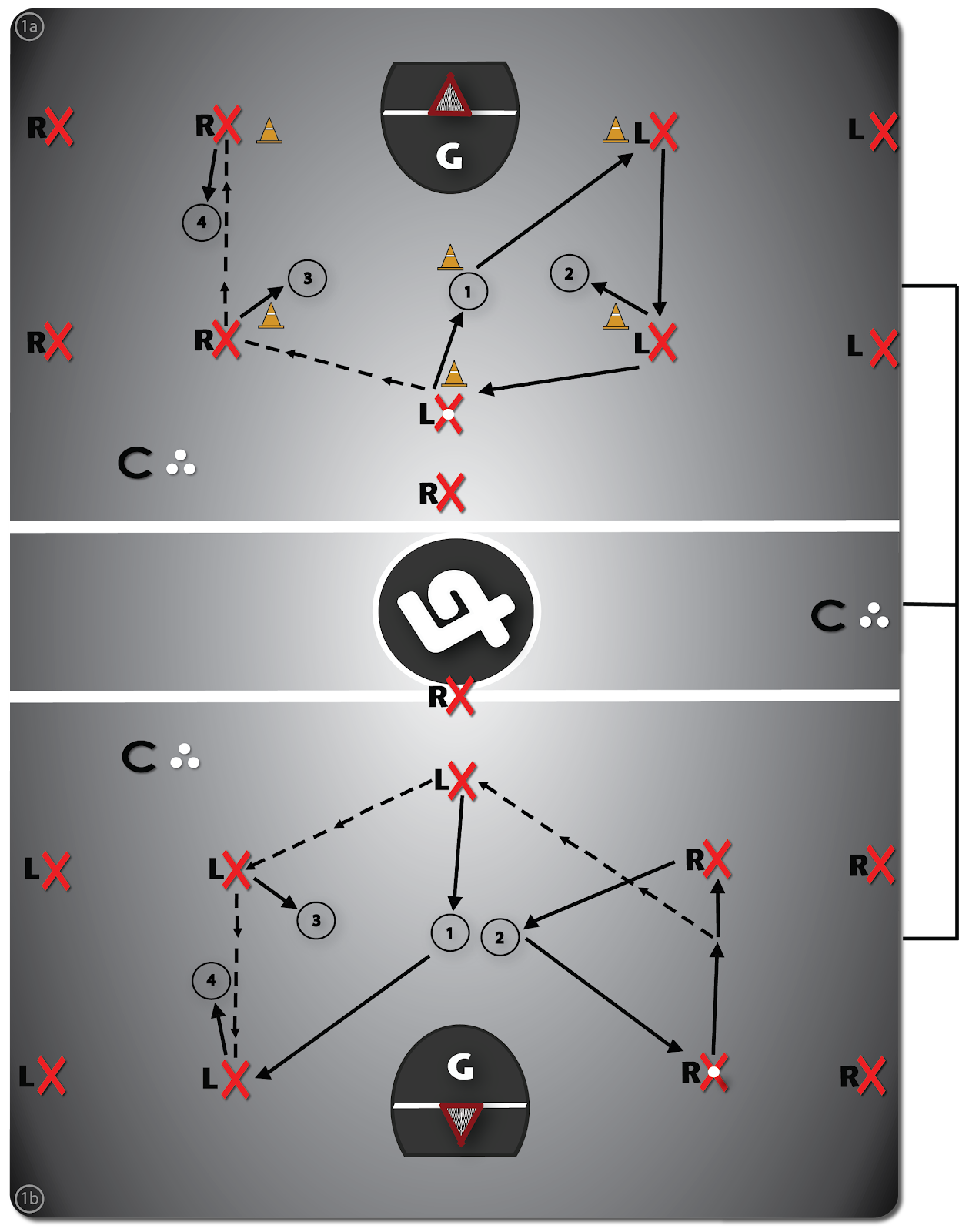 motion offense diagram of drill #1 walk through