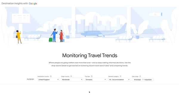 Travel Insights with Google 旅遊深入分析工具上線 - 電腦王阿達