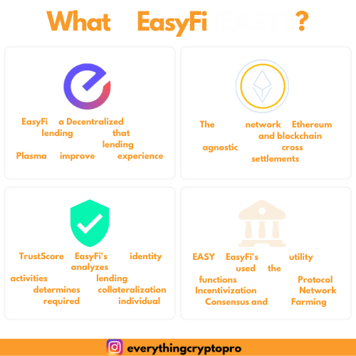 Quick Overview of EasyFi