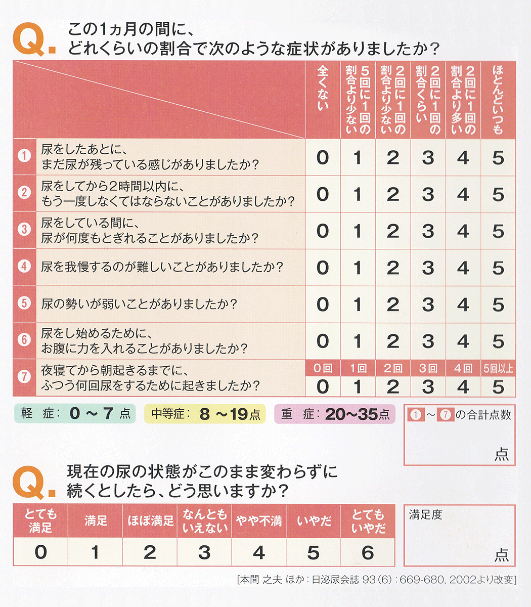 チャート 3 泌尿器科(3版) (チャート医師国家試験対策)
