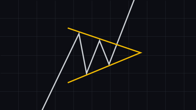 Tam giác đối xứng