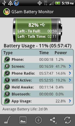 GSam Battery Monitor apk