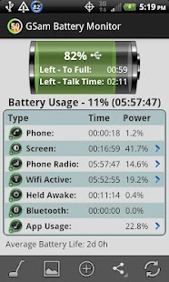 GSam Battery Monitor apk Review