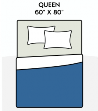 queen size sheets dimensions