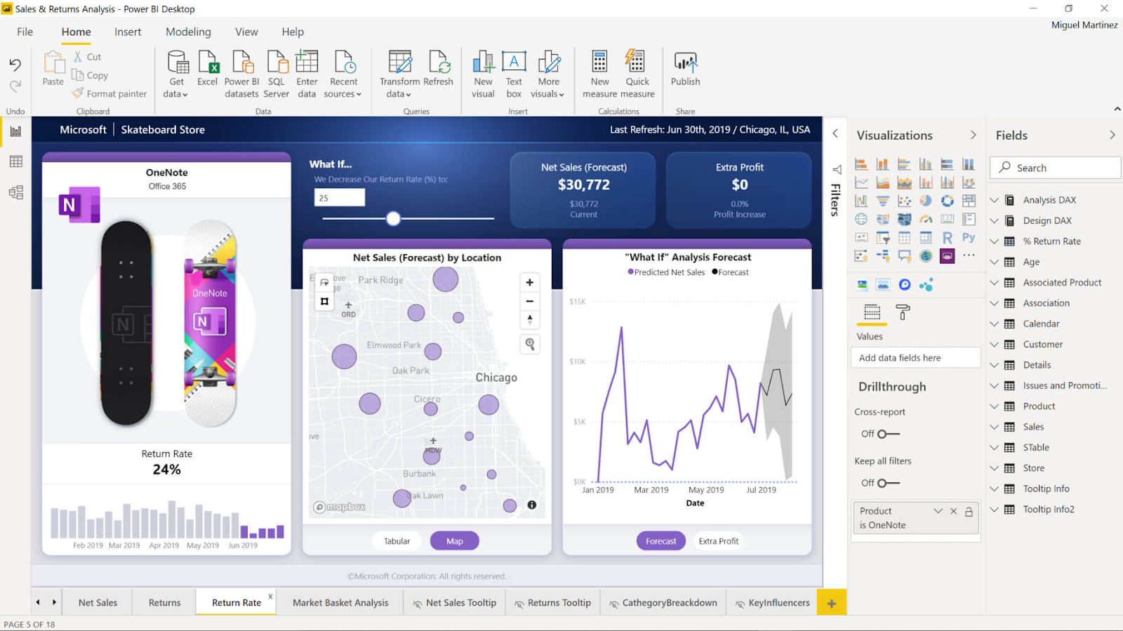 Install Power BI | Desktop Interface