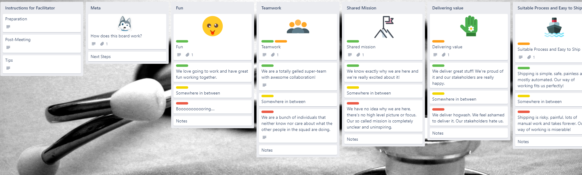 Trello for Personal Use: 5 Key Strategies, Best Templates and