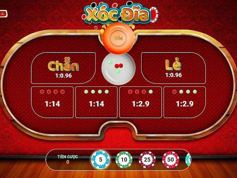 Thuật Ngữ 'Lẻ' Và 'Chẵn' Trong Tài Xỉu