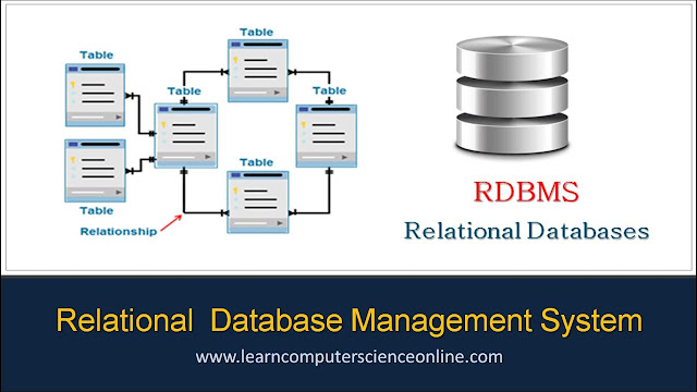 Introduction to Database Management Systems for Amateurs