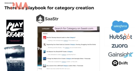 An image of lots of different brand logos from Salesforce, Hubspot, Zuora, Gainsight and Drift under the title "There's a playbook for category creation". 