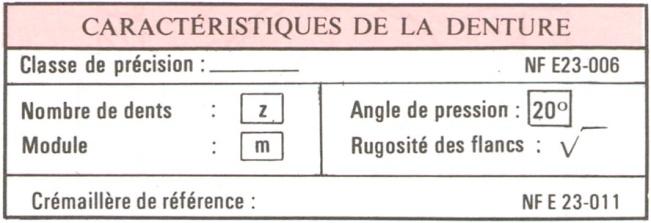 tableau cot denture