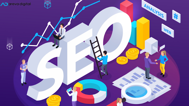 Search Engine Optimization Course in Calicut