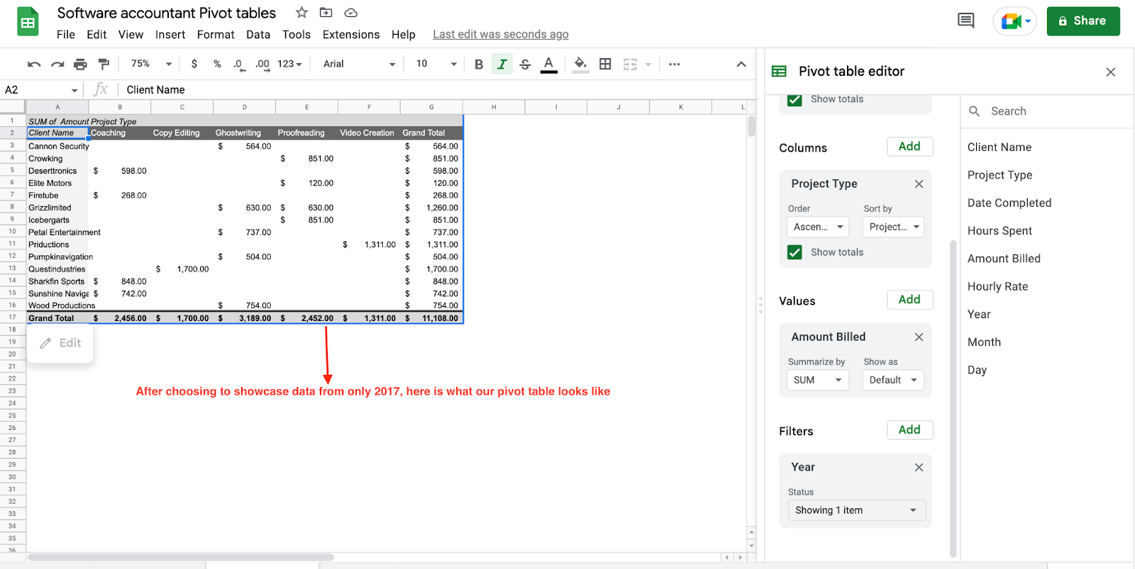 pivot tables in Google sheets