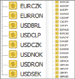 минорные валютные пары