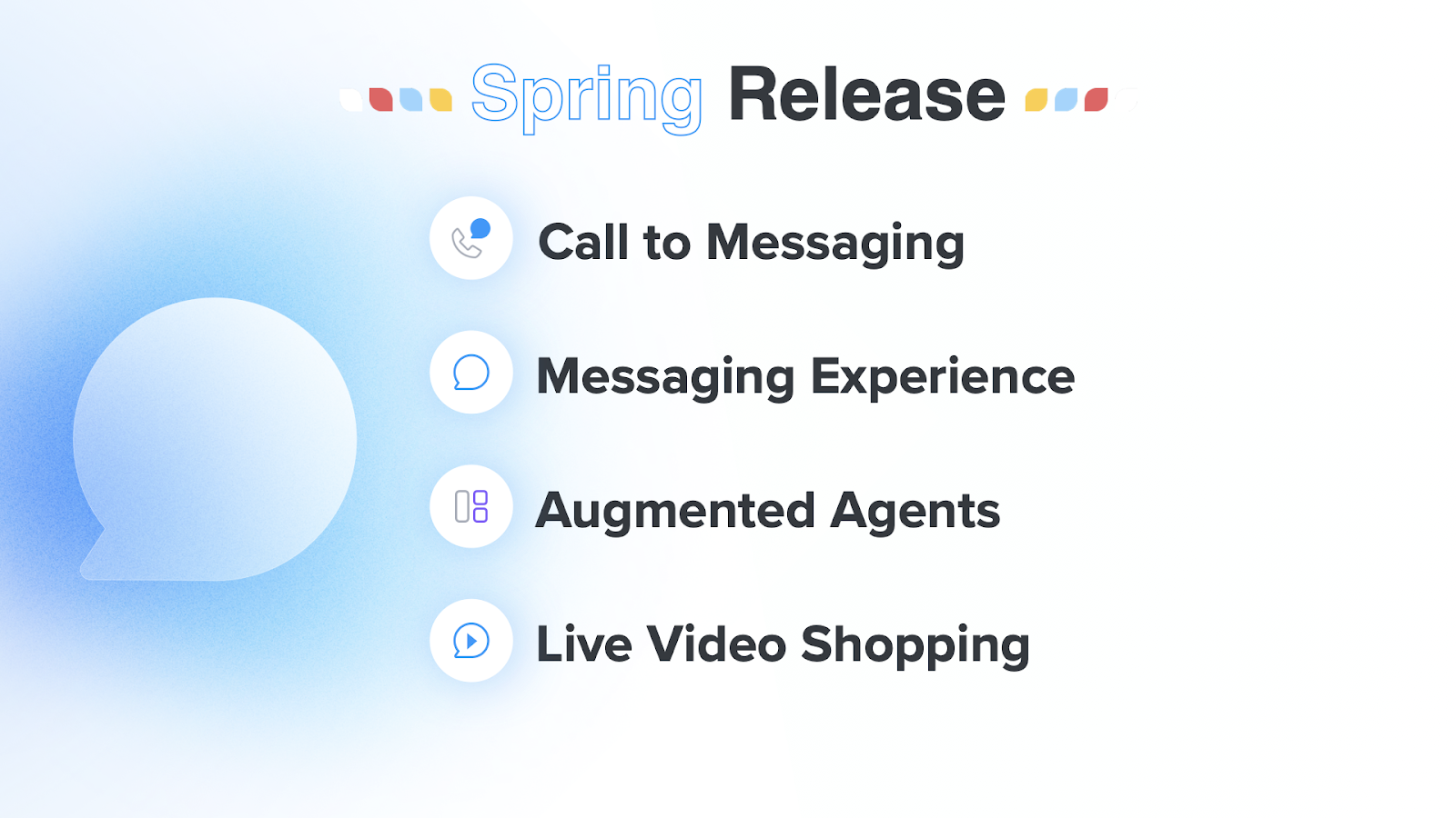 Call to Messaging, Messaging Experience, Augmented Agents, Live Video Shopping