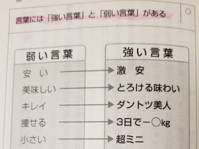 √70以上 インパクト の 強い 言葉 118563