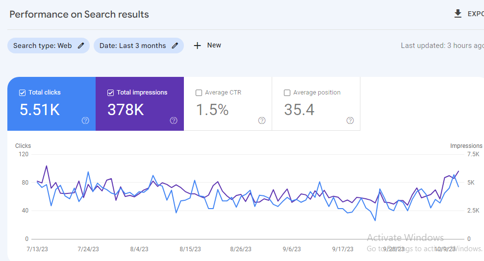 google search console