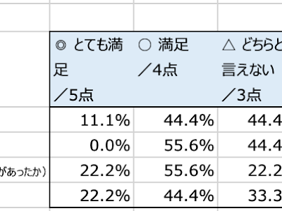 √ 栄光 ゼミナール 教材 343277-栄光ゼミナール 教材 中学受験